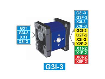 GI301 – POMPA INTERMEDIA STANDARD BASE ø50.8 FEMMINA