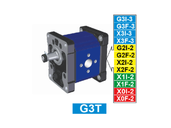 GT301 – POMPA TRASCINATRICE STANDARD EUROPEA BASE ø50.8